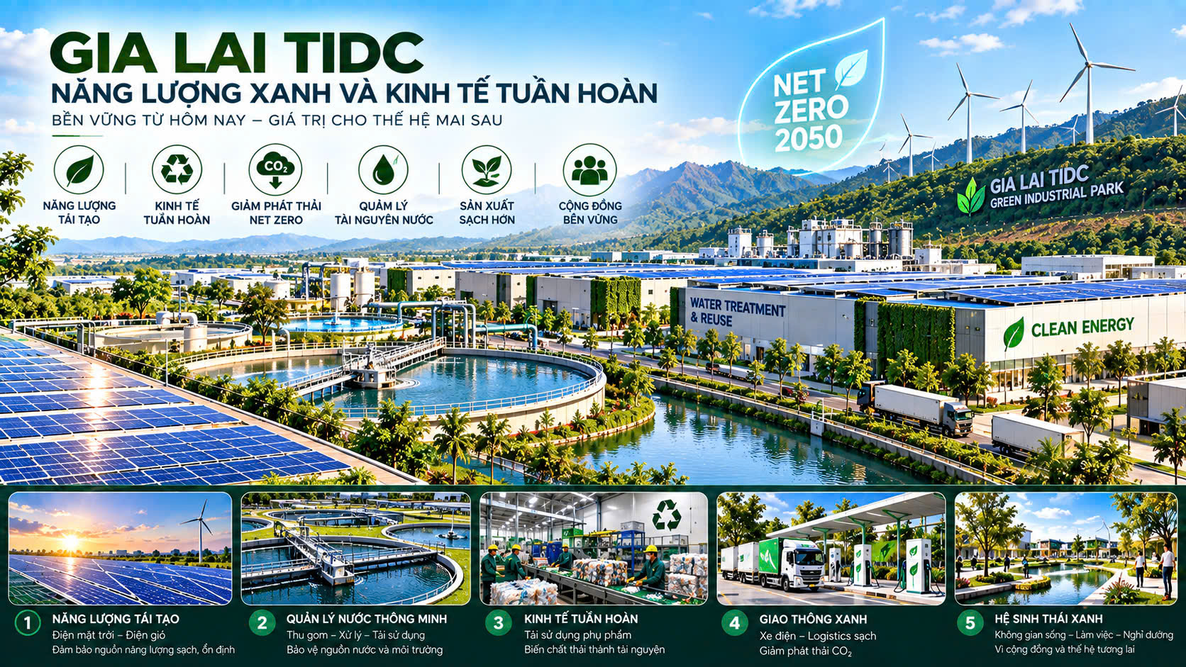 Hệ sinh thái năng lượng xanh, kinh tế tuần hoàn hướng tới mục tiêu Net Zero 2050 tại Gia Lai GITD