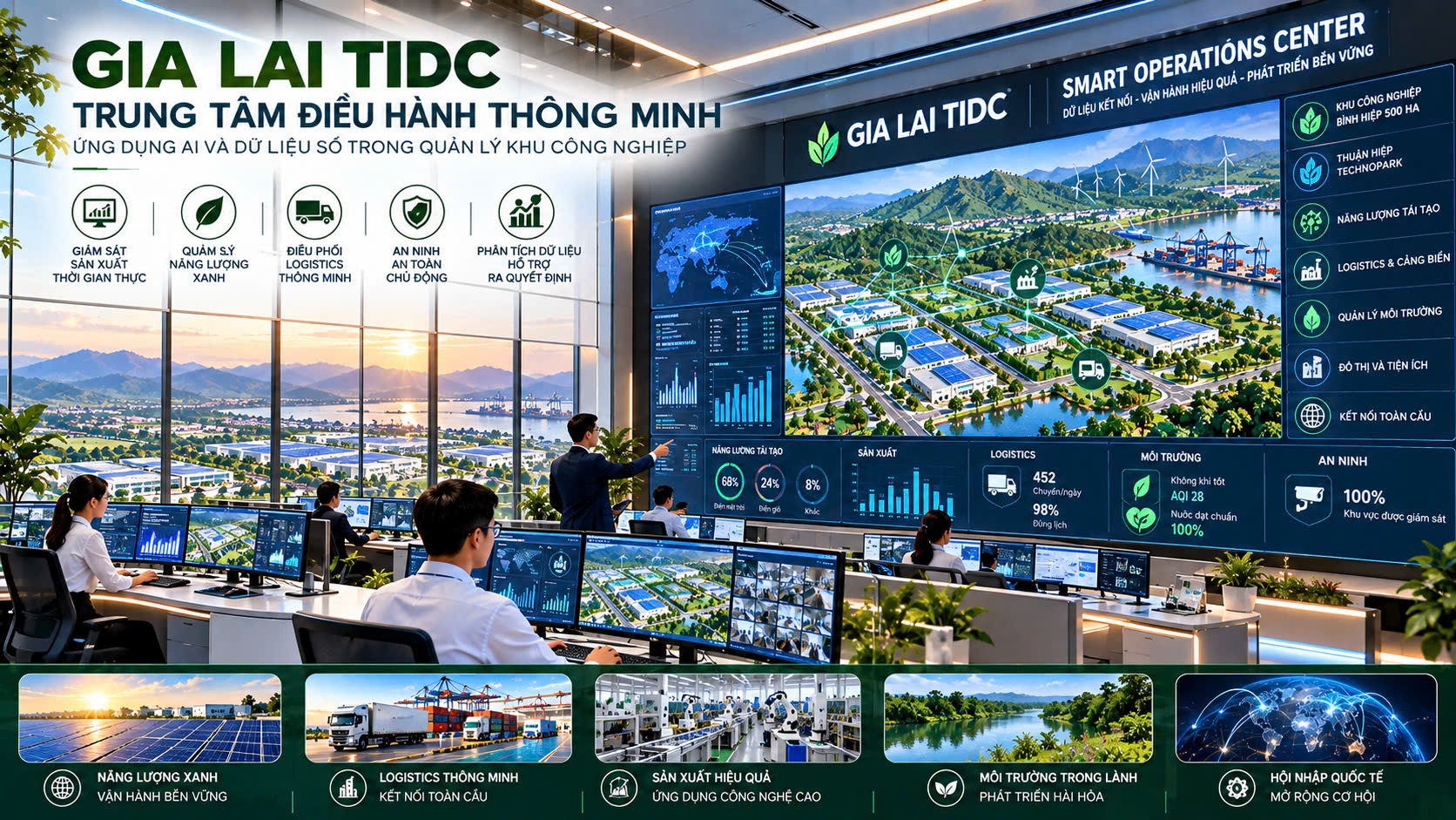 Trung tâm Điều hành thông minh (Smart Operations Center) ứng dụng AI và dữ liệu số tại Gia Lai GITD